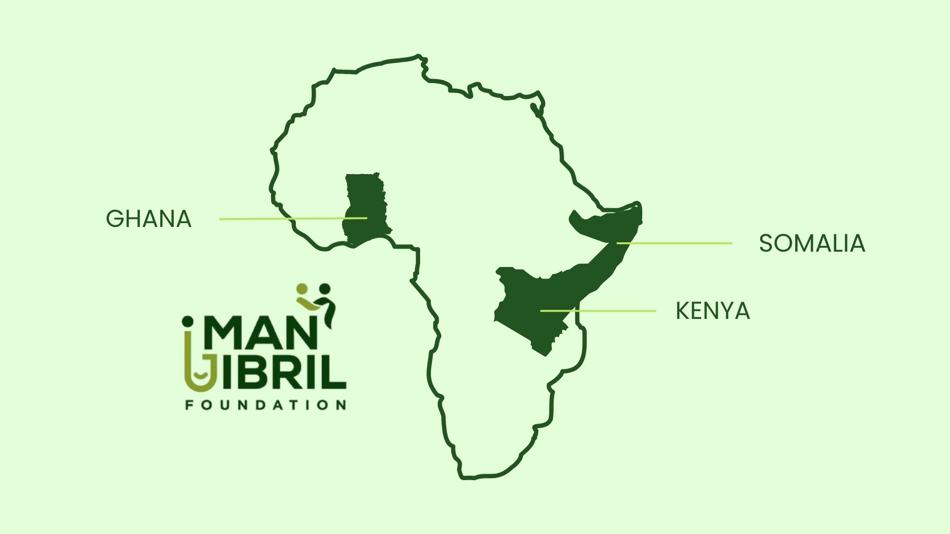 Map of our service areas in Ghana, Kenya and Somalia